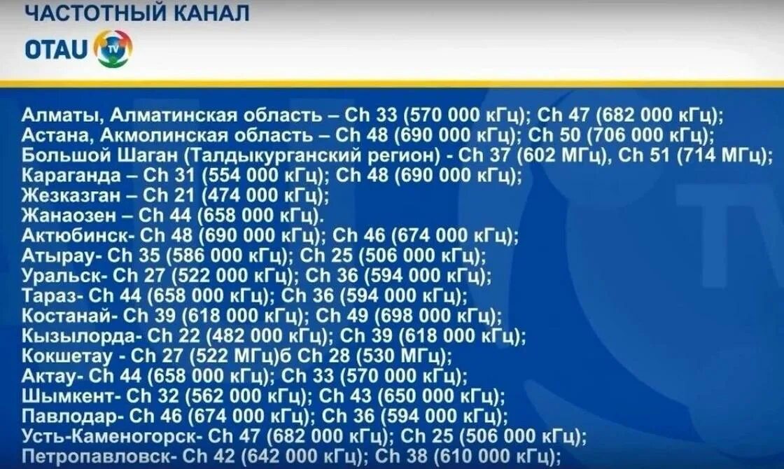 Частоты телевидения. Цифровое Телевидение Казахстана. Частоты цифровых каналов DVB-T. Частотный диапазон телевизионных каналов.