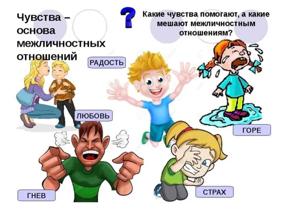Чувства межличностных отношений