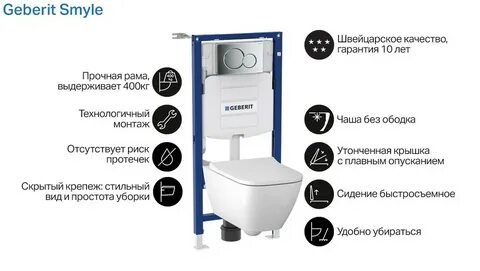 Инсталляция с унитазом geberit безободковый