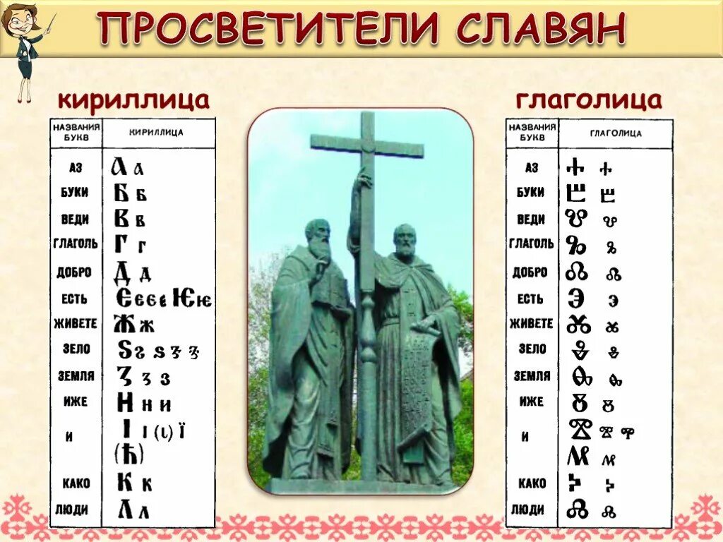 Кириллица и глаголица. Глаголица. изображение кириллицы и глаголицы. азбука кирилла и мефодия кириллица и глаголица.
