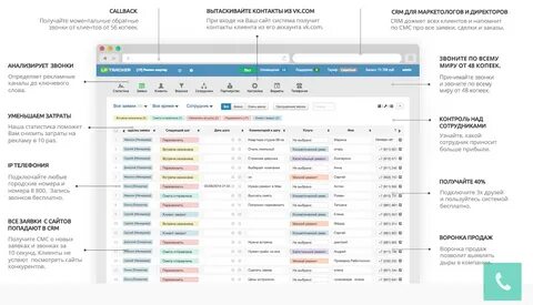 Срм для сотрудников сбербанка
