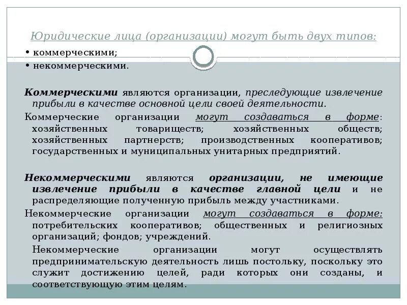 Что можно считать деятельностью. Юридические лица коммерческие организации могут. Коммерческие организации могут создаваться в форме. Юридические лица могут быть коммерческими и некоммерческими. Юридические лица могут создаваться в форме коммерческих организаций.