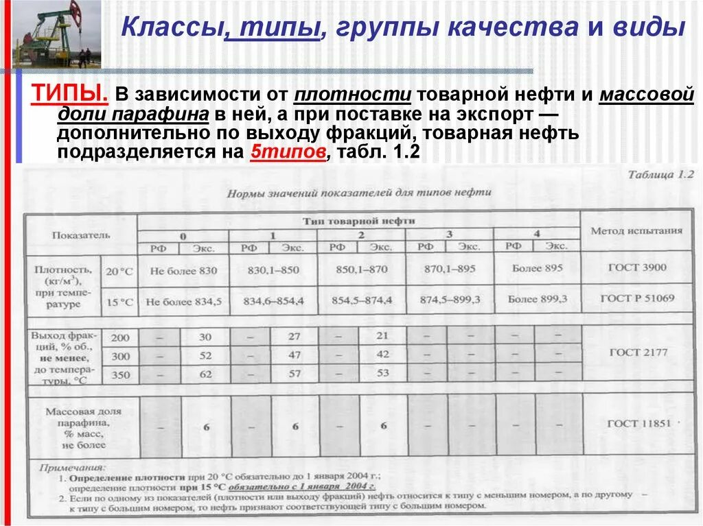 23 группа качества