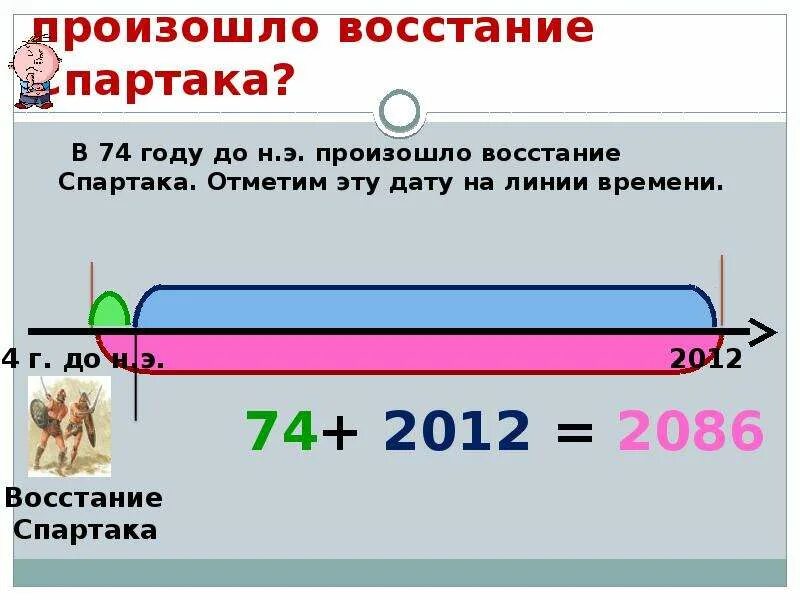 Сколько лет назад был 18 год. Задачи нпсчет лет в истории. Задачи поленти времени. Счет времени в истории 5 класс. Задачи по истории 5 класс лента времени.