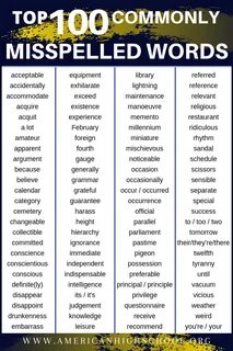 Best misspelled word