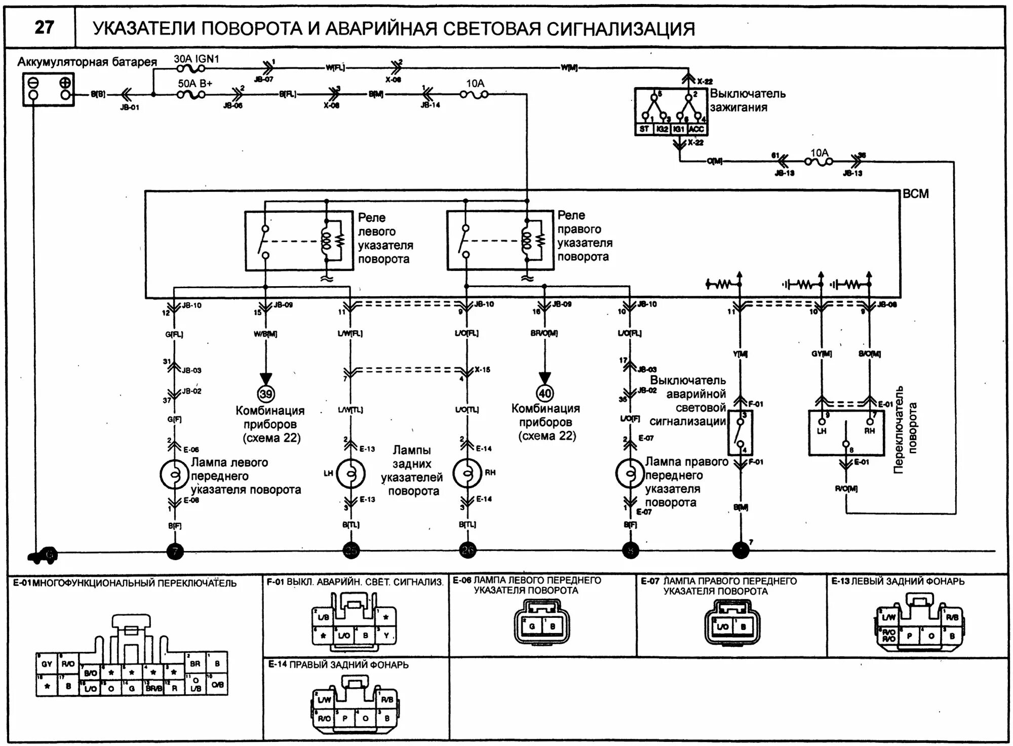 Схемы световой сигнализации. Схема электропроводки Киа Церато 3. Схема поворотников Киа Церато 2006 года. Kia Cerato 2 поколения электрическая схема. Схема проводки Киа Соренто 1.