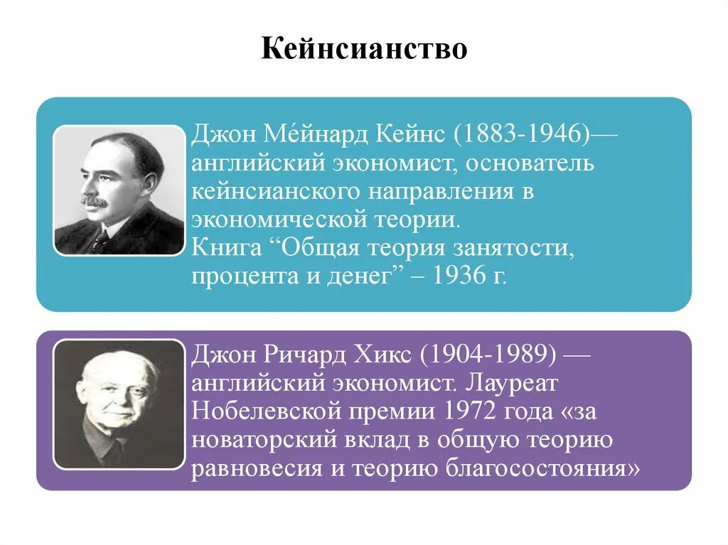 Кейнсианство представители школы. Джон Кейнс кейнсианство. Кейнсианство основные представители и их заслуги. Джон Мейнард Кейнс экономическая школа.