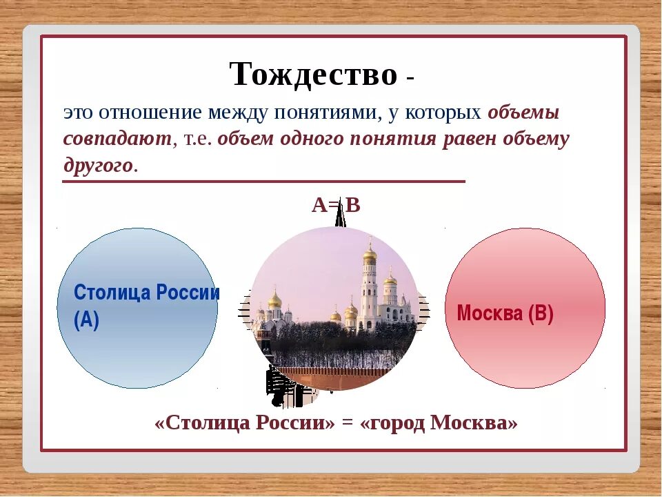 Тождество