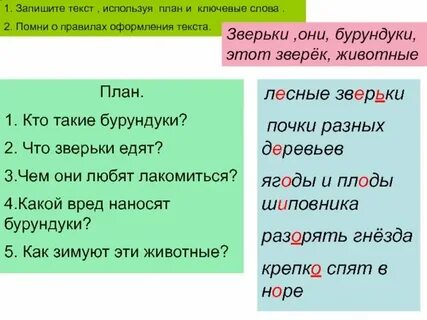 Как оформить слова