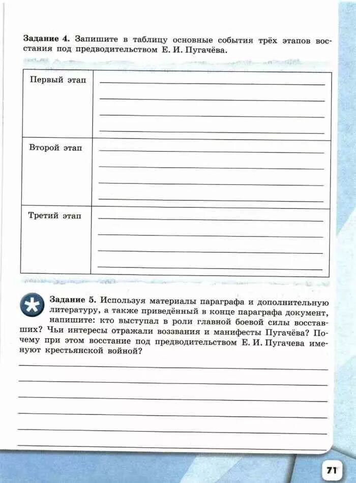 История нового времени 8 класс рабочие листы. История нового времени 8 класс рабочие листы