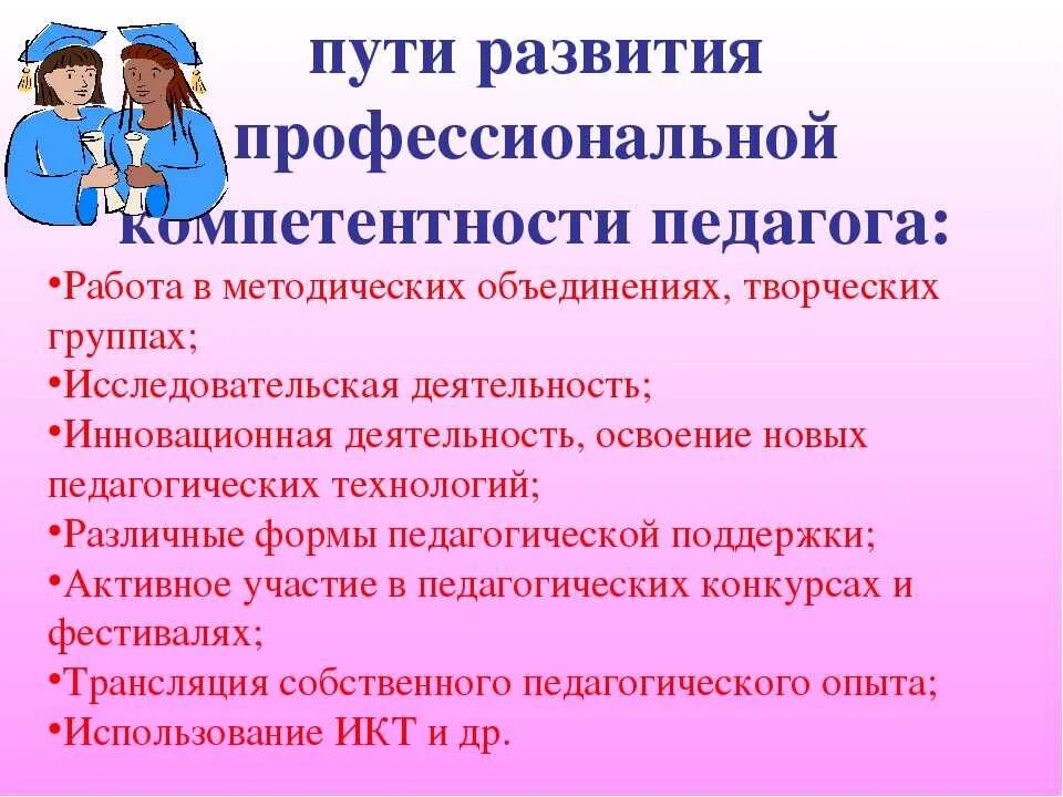 Пути формирования компетенции учителя. Формирование профессиональной компетентности учителя.. Совершенствование профессиональной компетентности учителя. Профессиональные качества учителя.