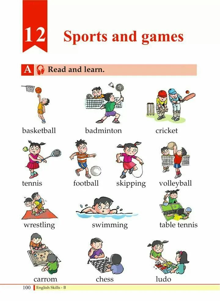 Games 2 класс. Спорт на английском языке. Виды спорта на английском языке. Спорт на англ для детей. Тема спорт на английском языке для детей.