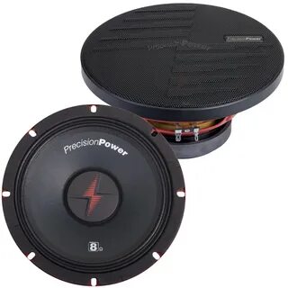 Ppi