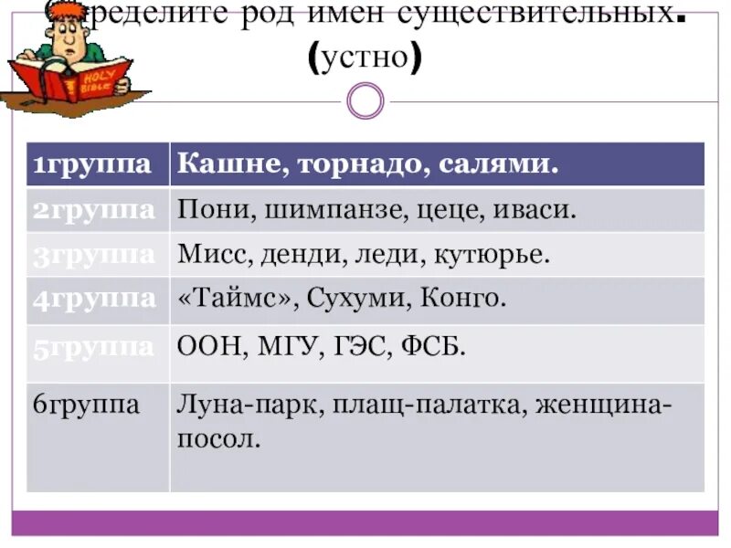 Род слова средства. Род имен существительных. Определить род существительных. Род слова салями. Определить род имен существительных.