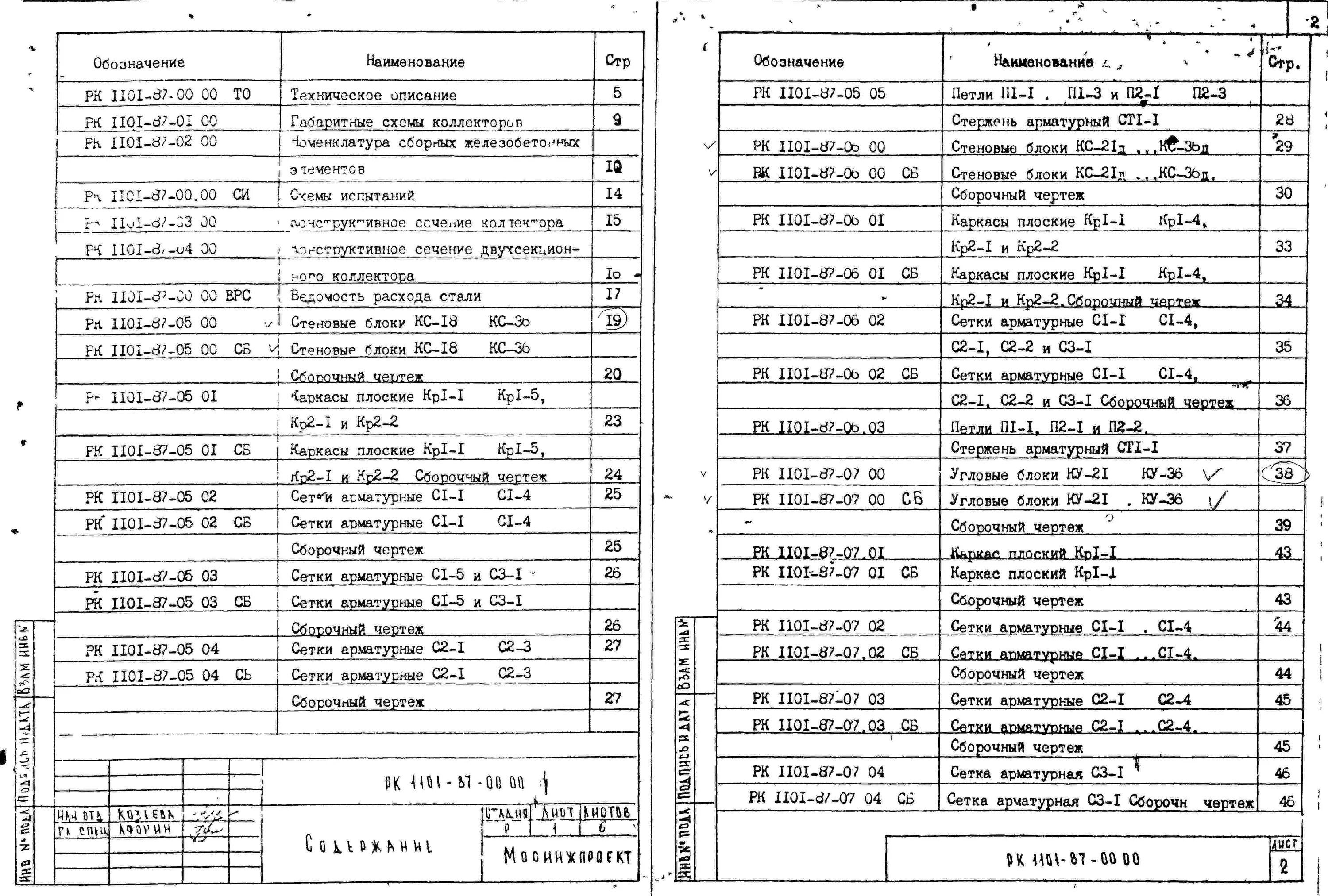 1.7 Требования к оформлению блок-схемы алгоритма работы устройства