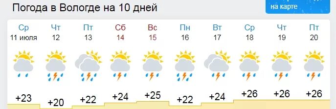 Погода в вологде на 10 дней 2024. Пагодадаштикон. Вологда климат. Пагода даштиконн. Погода даштикон Деваштич.