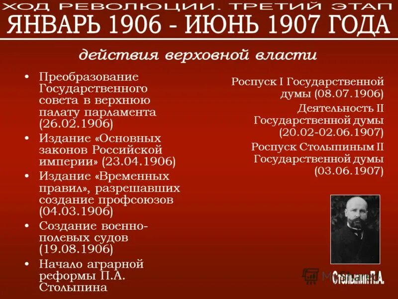 Январь 1906 июнь 1907. Январь 1906. 1906-1907 Год. Третий этап революции: январь 1906 - 3 июня 1907. 3 июня 1906