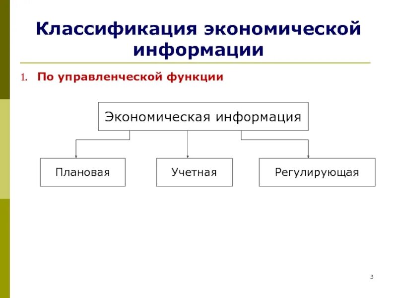 Назовите функции информации. Классификация видов экономической информации по назначению. Экономическая информация классифицируется. Информация классификация информации. Экономическая информация таблица.