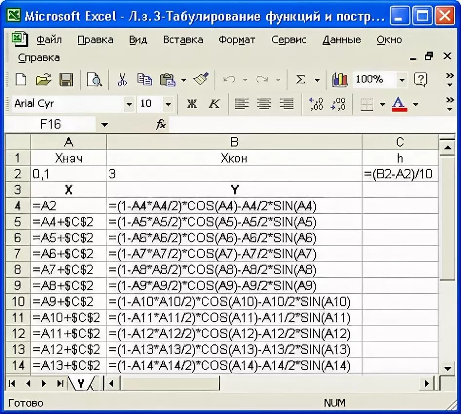 1 протабулировать функцию. Эксель табулирование функции. Табулирование и построение графиков функций в MS excel.. Таблица табулирования функции excel. Табулирование функций в экселе.