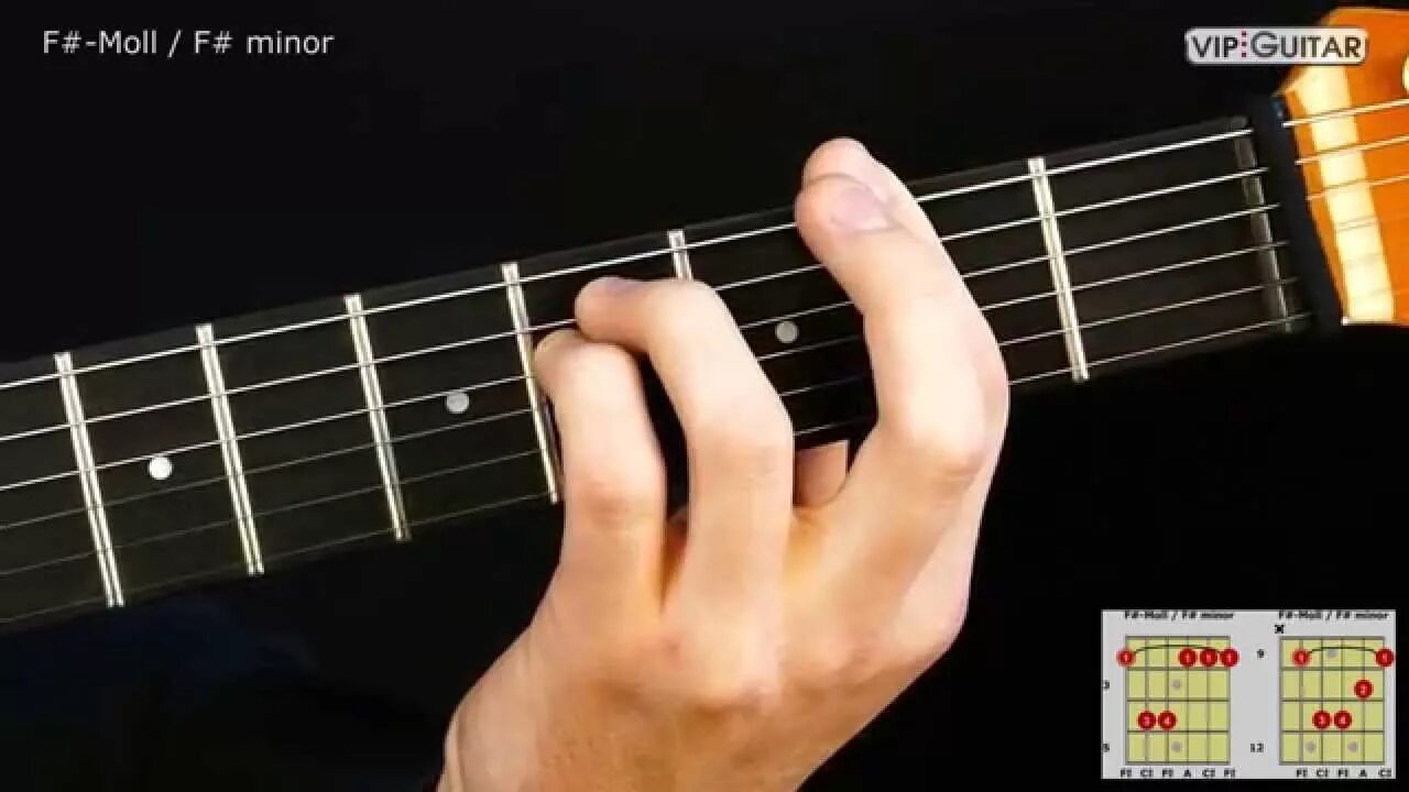 Аккорд фа. Аккорд ф диез. фа диез на гитаре. фа диез мажор аккорд на гитаре. аккорд фа диез на гитаре.