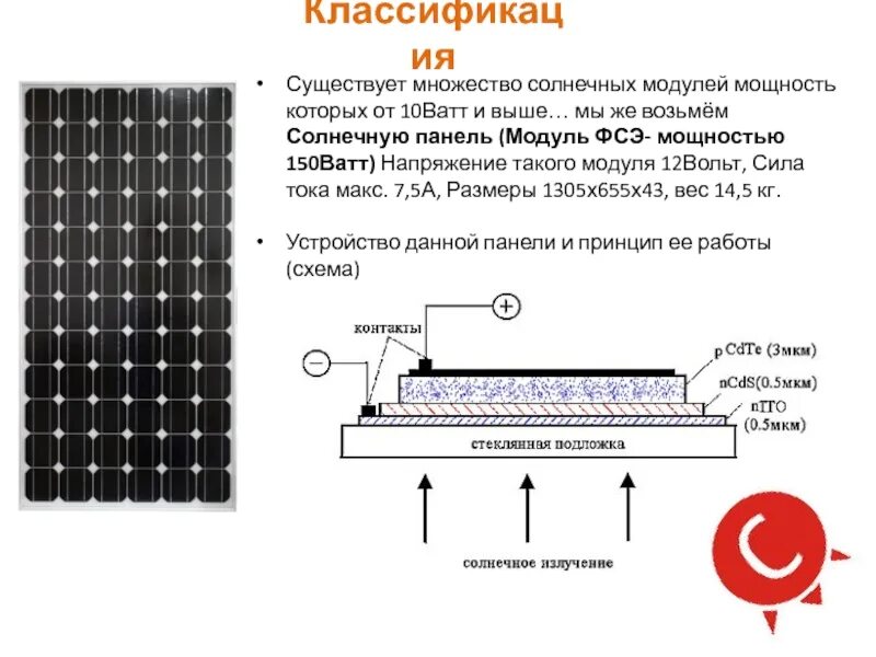 Сколько нужно солнечных батарей. Солнечные батареи а3б5 конструкция. Солнечная панель 5 ватт 5 вольт. Мощность солнечных панелей 1 кв метр. Солнечная панель линзовый модуль.