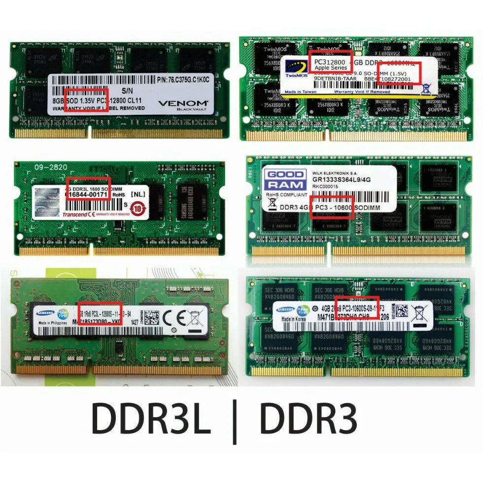 Dimm частота. Оперативная память ddr2 3 4. Модули оперативной памяти DDR ddr2. Оперативная память ddr3 8gb pc3 12800. Оперативная память ddr1 ddr2 ddr3 ddr4.