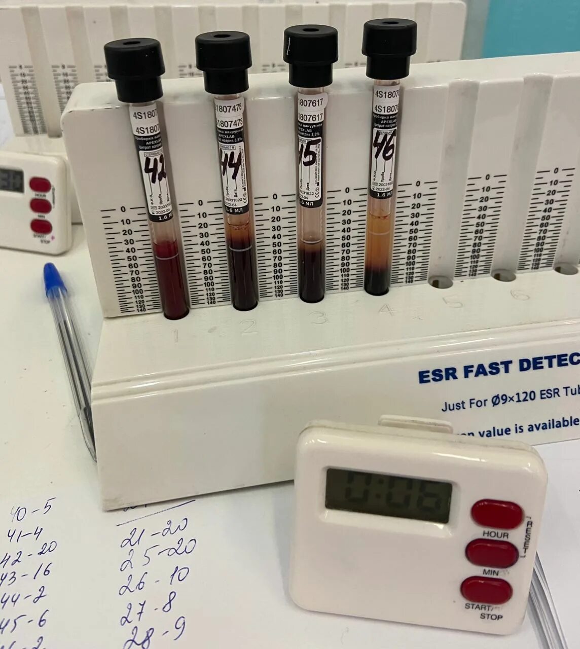 Соэ 3 мм. Пробирка для СОЭ методом Вестергрена. Метод Вестергрена СОЭ. СОЭ пробирка плазма. СОЭ метод Панченкова норма.