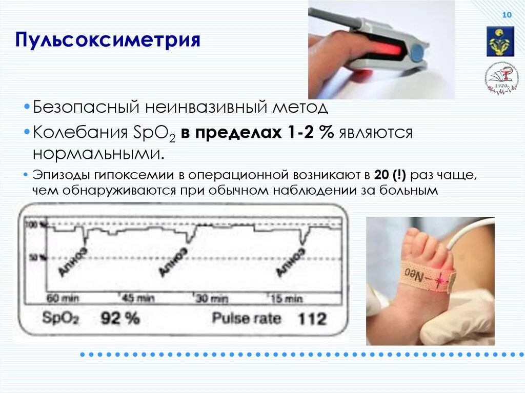 Какая норма измерить. Измерение пульсоксиметром алгоритм. Методика проведения пульсоксиметрии. Пульсоксиметрия параметры. Пульсоксиметрия норма у детей.