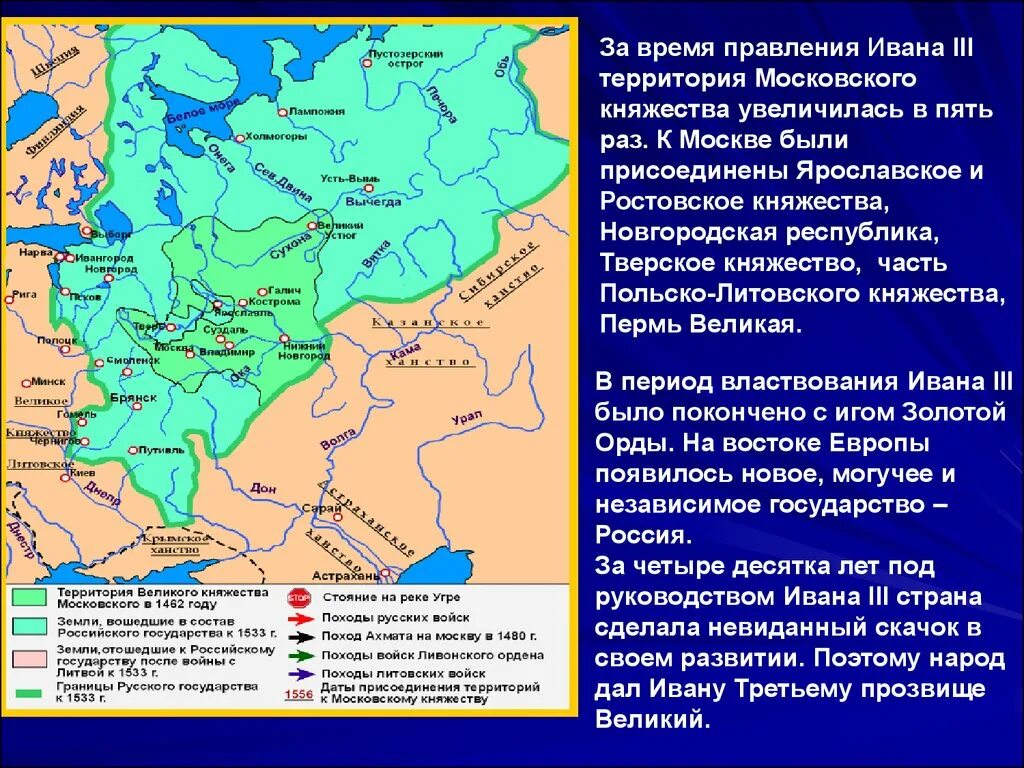 Великое княжество владимирское и золотая орда. Присоединение Новгородской земли к московскому княжеству. Присоединение Новгородского княжества к Москве.