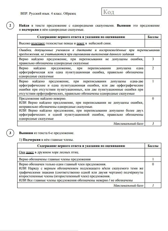 Сколько дается времени на проверку впр. Критерии оценки ВПР по русскому языку. ВПР критерии оценивания 4 класс русский язык. Критерии оценивания ВПР 4 класс русский. Критерии оценивания ВПР по русскому 4 класс.