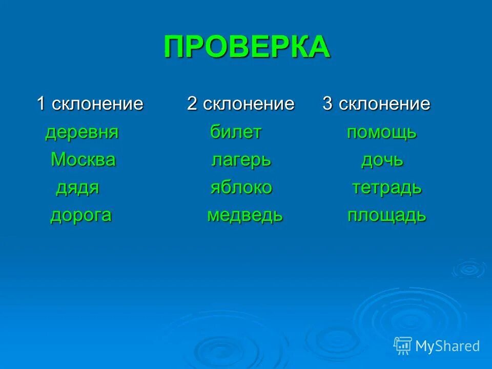 орфограммы в окончаниях разных частей речи. падежи окончания имен прилагательных. просклонять деревня. просклоняйте слово деревня. слова 2 склонения по падежам.