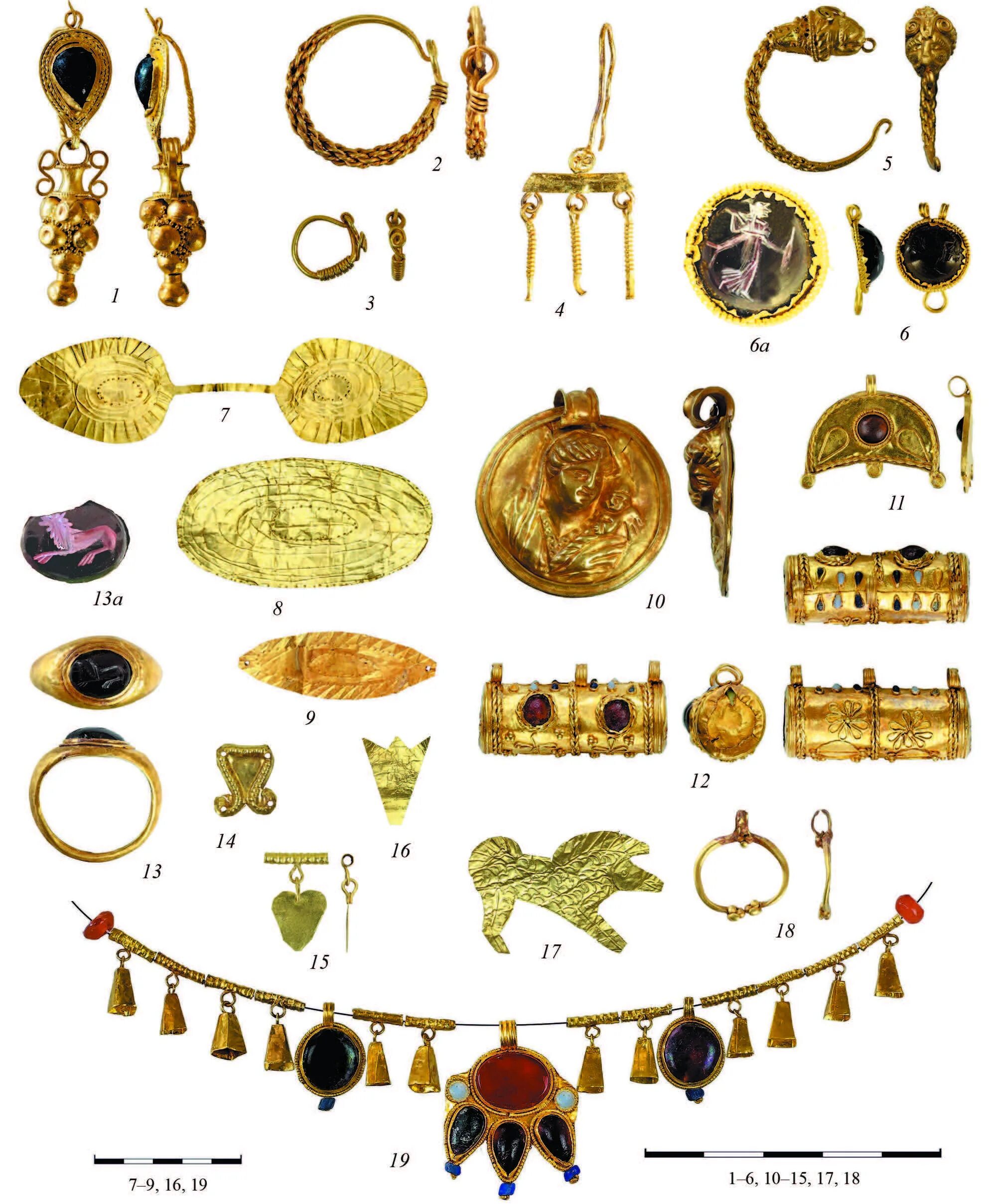 могильник 3. могильник 3. мордпаркинский могильник. кольцо готланд клад. кобанская культура бронзового века на кавказе.