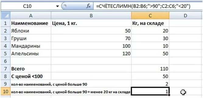 Формула если больше меньше. СЧЁТЕСЛИМН. СЧЁТЕСЛИМН excel. Формула СЧЁТЕСЛИМН В excel. СЧЕТЕСЛИМН функция в эксель.