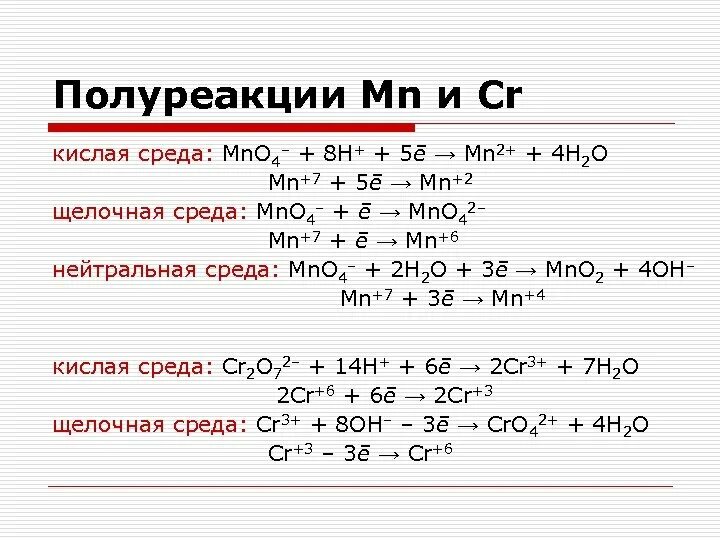 K cr реакция. H2o2 полуреакции. H2o2 в кислой среде метод полуреакций. ОВР В щелочной среде методом полуреакций. Mn2+ mno4- метод полуреакций.