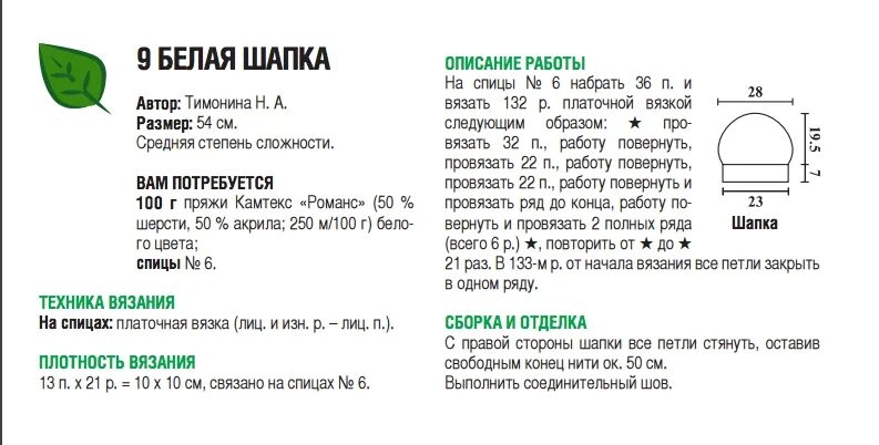 вязание шапок с описанием. вязаные женские шапки спицами со схемами и описанием. схема и описание вязание шапки бини спицами. шапки женские вязаные спицами схемы и описание с отворотом. схема вязания шапки с отворотом спицами.