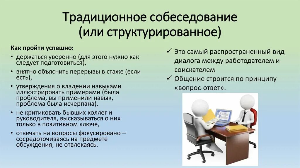 Сколько длится интервью. На собеседовании или на собеседование. Виды собеседований. Традиционное собеседование. Презентация при собеседовании.