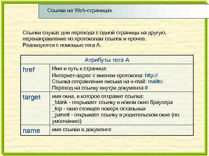 Гиперссылки на веб страницах. Ссылки в веб документе. Гиперссылки на веб странице. Ссылка на веб страницу пример. Веб ссылка это.