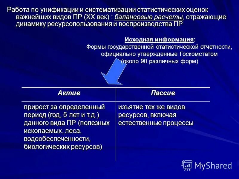 кадастр природопользования