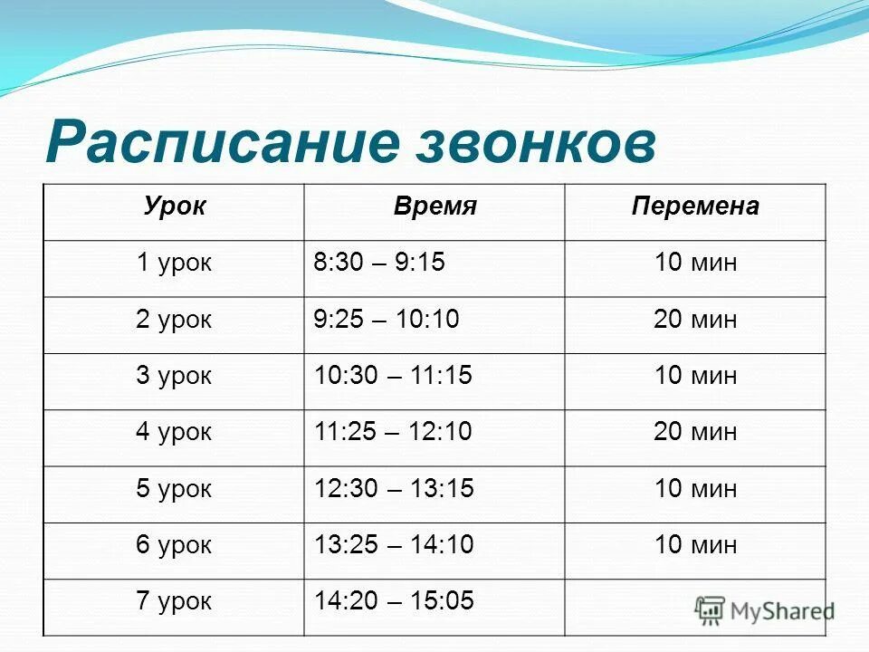 30 по 40 минут с переменами. Во сколько заканчивается 6 урок с 8. Расписание уроков 8 уроков. Расписание звонков в школе с 8. 30 по 45 минут.