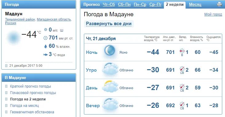 Прогноз погоды новый оскол на 14 дней. Погода Тольятти. Погода в Хабаровске на неделю. Прогноз погоды в Кургане на неделю. Погода в Старом Осколе на неделю.