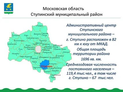 Погода в московской обл ступинский