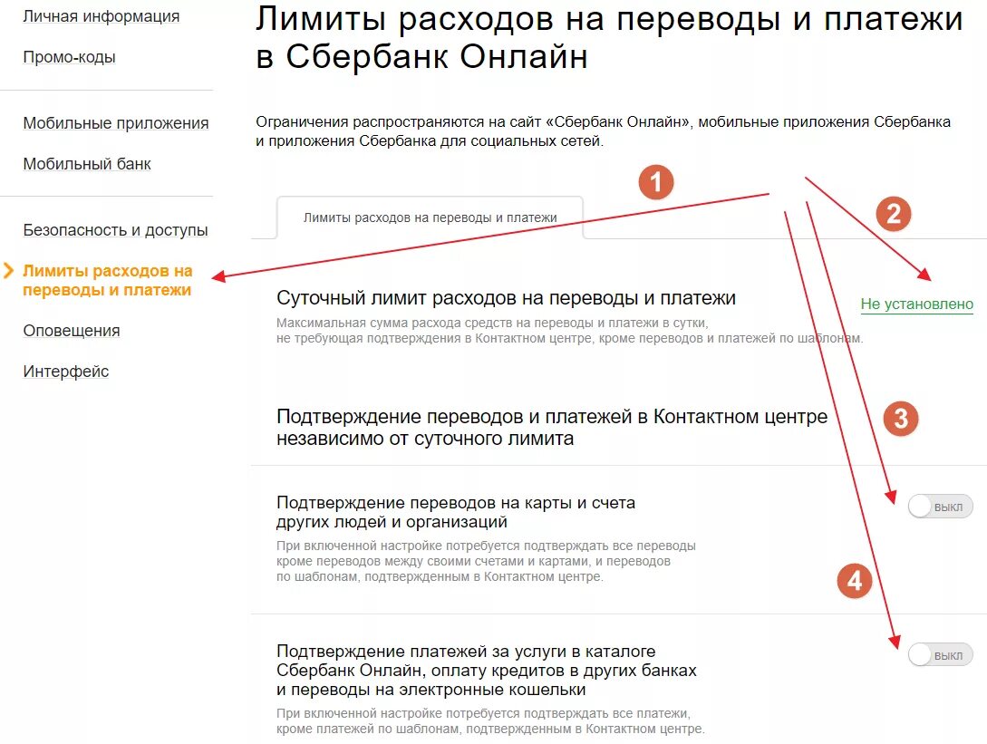 Сбербанк превышен лимит операций. Ограничение в Сбербанке по перечислению. Как убрать ограничение по переводу Сбербанк.