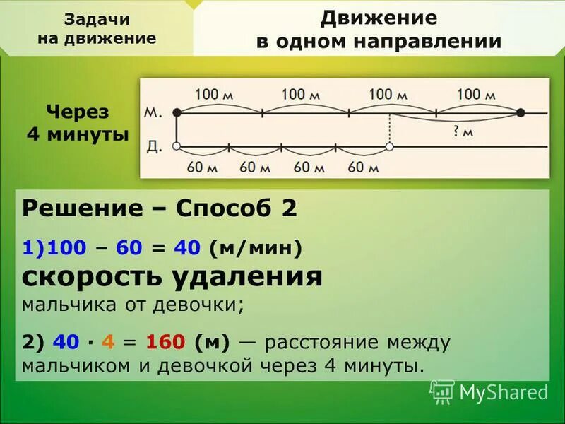 Скорость удаления в одном направлении. Задачи на движение. Решение задач на движение. Задачи на движение в одном направлении. Задачи с отставанием решение.