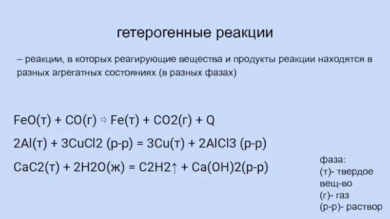 Химические реакции по фазовому составу. Гетерогенные реакции примеры. Реагирующие вещества и продукты реакции. Механизм гетерогенной реакции.