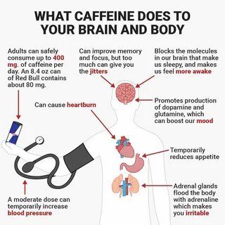 What #caffeine does to your #brain and #body #Coffee #health #CoffeeLover.