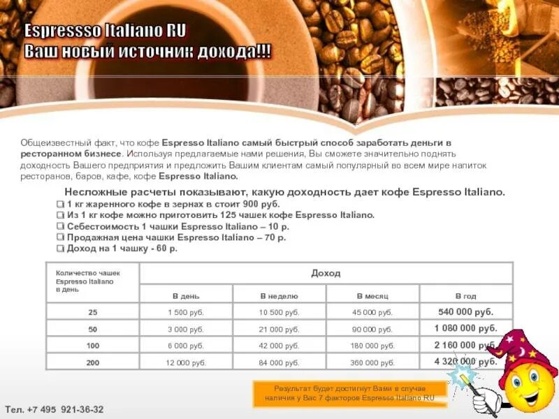 1 чашка кофе сколько грамм. Себестоимость чашки кофе. себестоимость одной чашки кофе. себестоимость кофейных напитков. себестоимость стакана кофе.