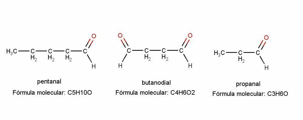 Для какого рисунка формула. Формула. Triethanolamine структурная формула. C4h6o структурная формула. C4h6o4 структурная формула.