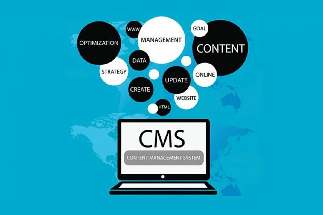 Cms система управления контентом. Контент-менеджер и cms. Виды cms систем. Облачная система управления контентом. Content management