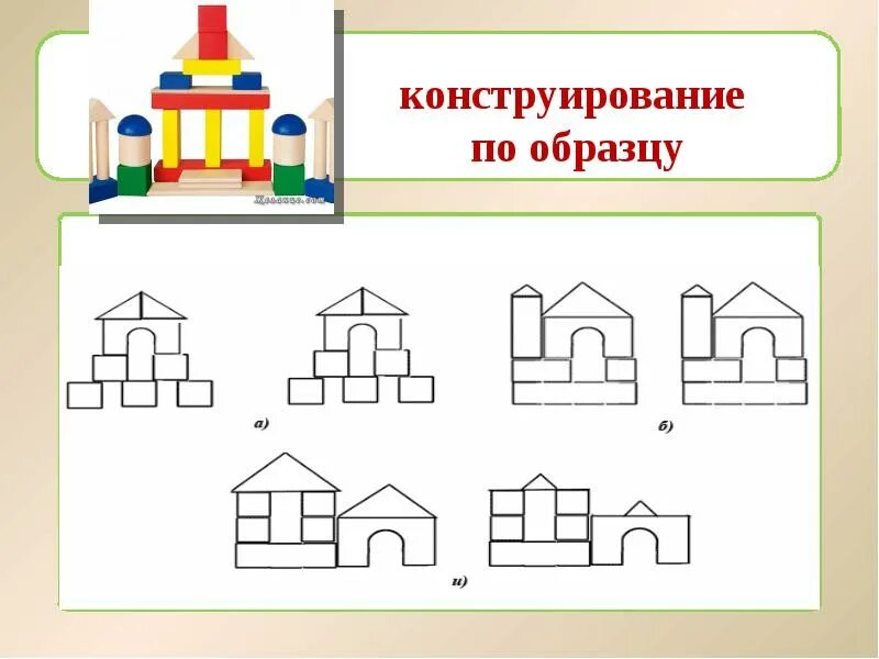 Готовые проекты старшая группа. Rjycnhebhjdfybt BP cnhjbntkmyjuj vfnthbfkf chtlyzz uheggf rewfrjdf. Конструирование по образцу. Конструирование по образцу в детском саду.