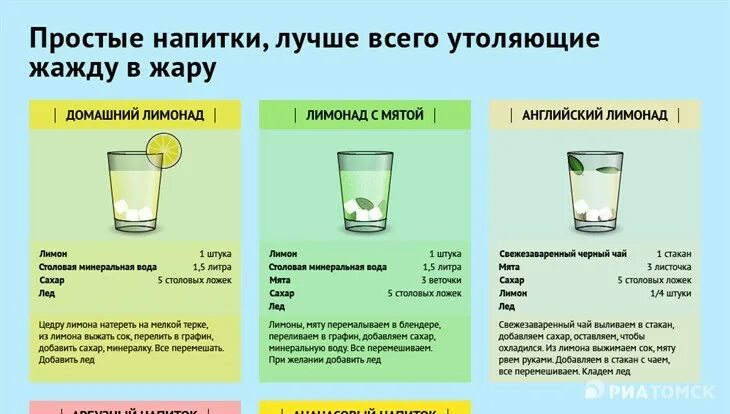 Что пить в жару. Напитки для утоления жажды. Напитки которые утоляют жажду в жару. Какой водой лучше утолять жажду. Напиток удаляющий жажду лучше всего.